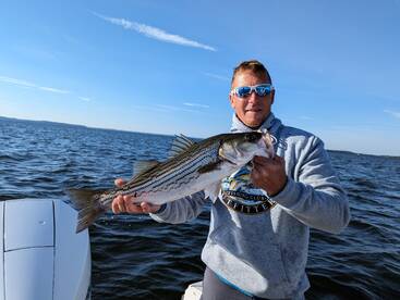 Top Water Explosions 