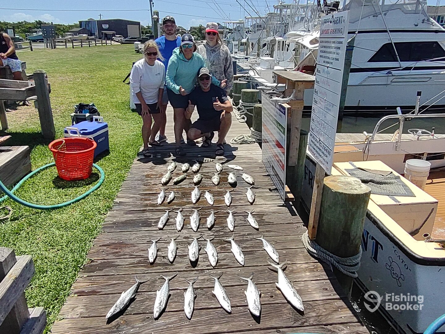 Hatteras Report Photo 0