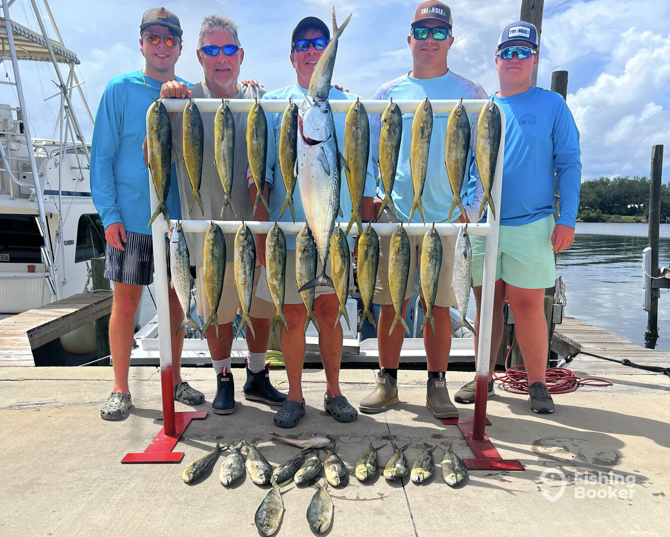 Panama City Report Photo 0