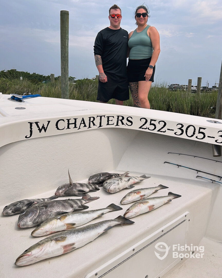 Nags Head Report Photo 0