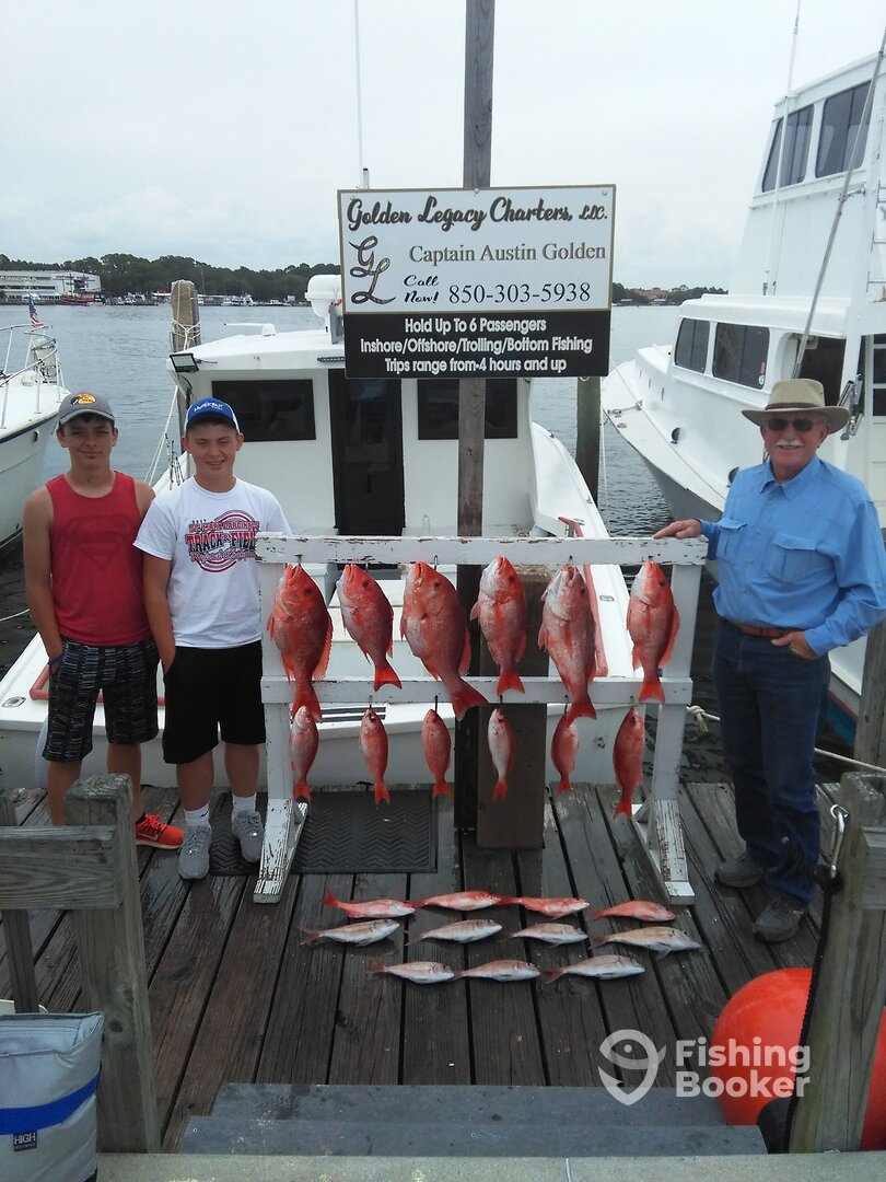 Panama City Beach Report Photo 0