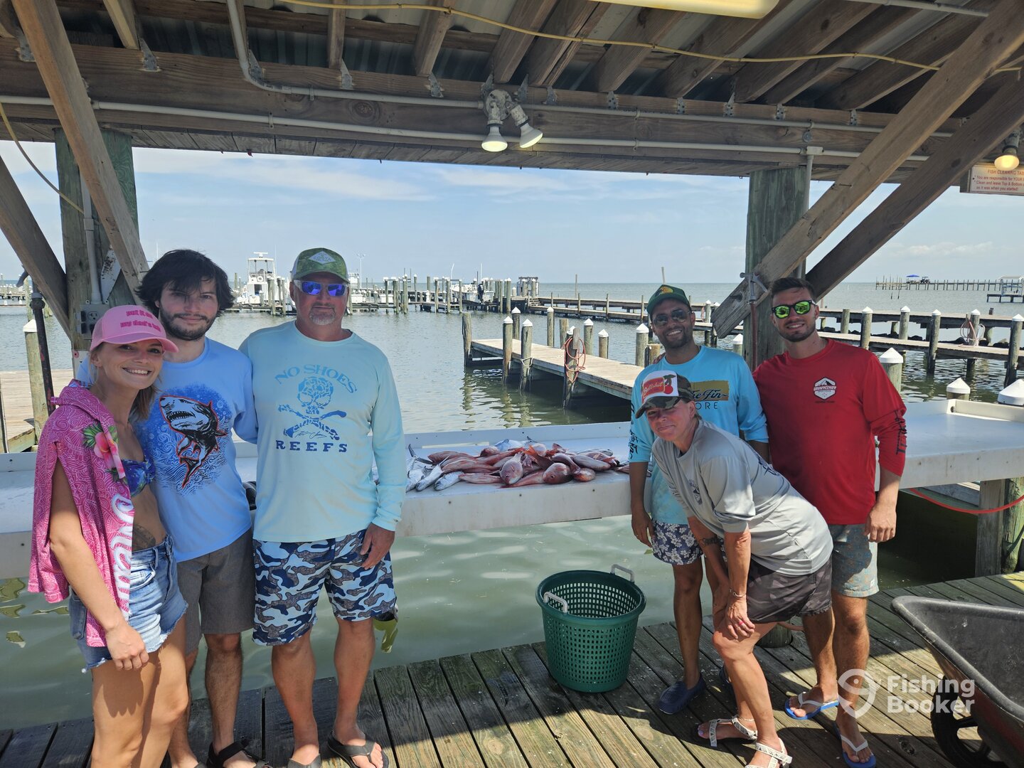 Gulf Shores Report Photo 0