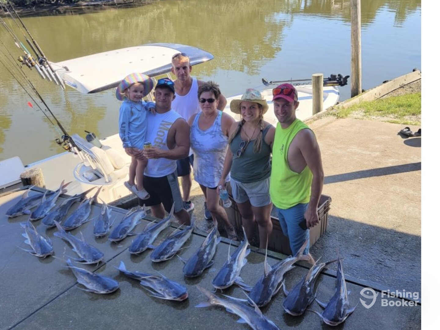 Gulf Shores Report Photo 0