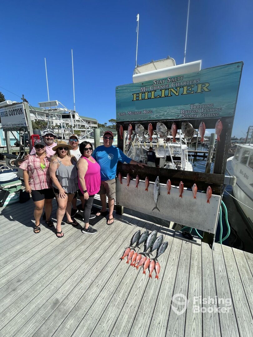 Destin Report Photo 0