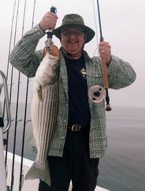 Fairfield County Fishing