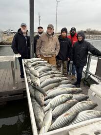 December fishing is on fire