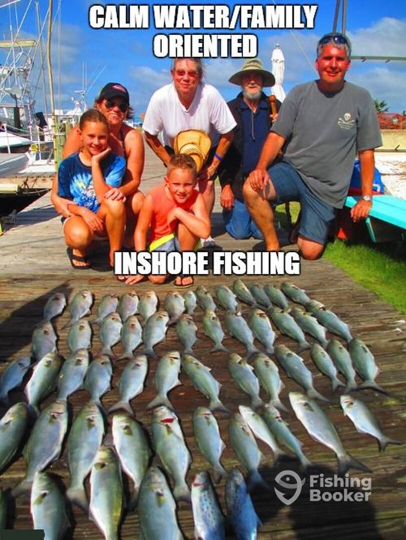 Hatteras Report Photo 0
