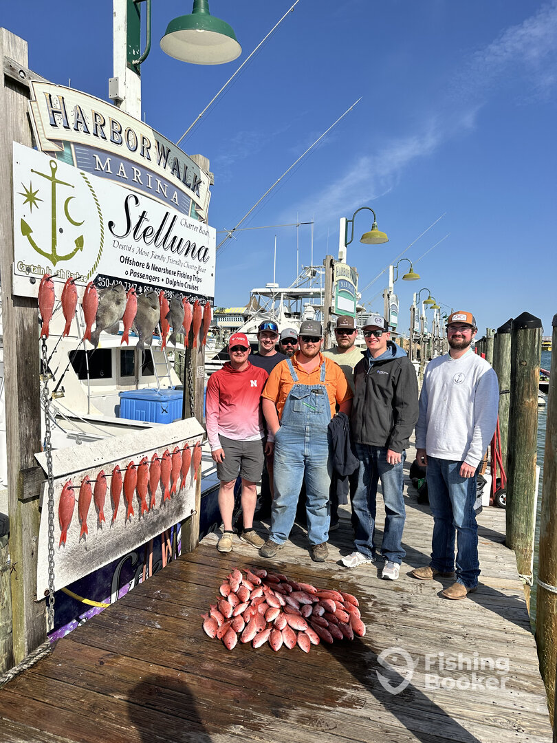 Destin Report Photo 0