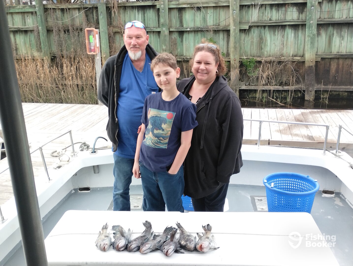 North Myrtle Beach Report Photo 0