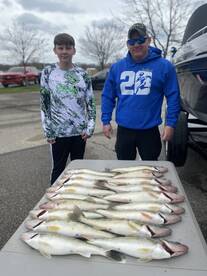 Walleye bite is on fire!!