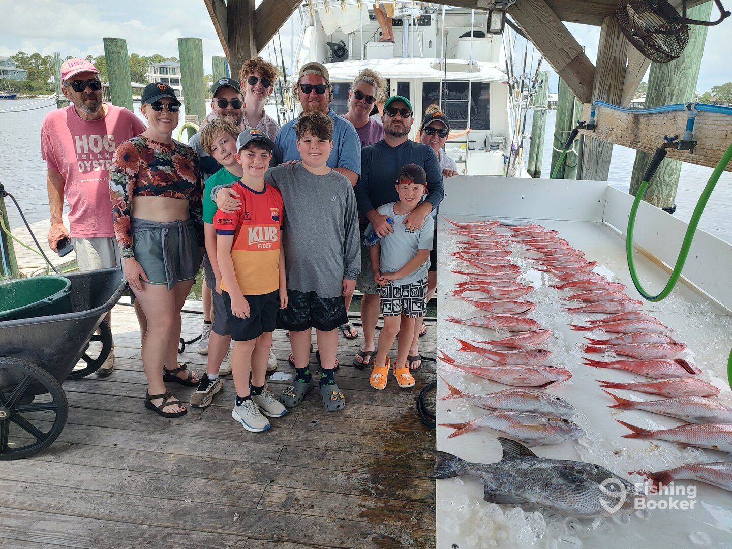 Orange Beach Report Photo 0