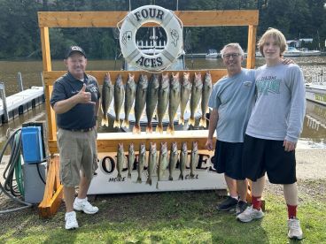 Experienced captain results in catch limit